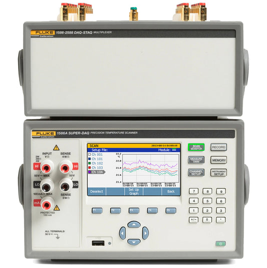 Super DAQ 1586