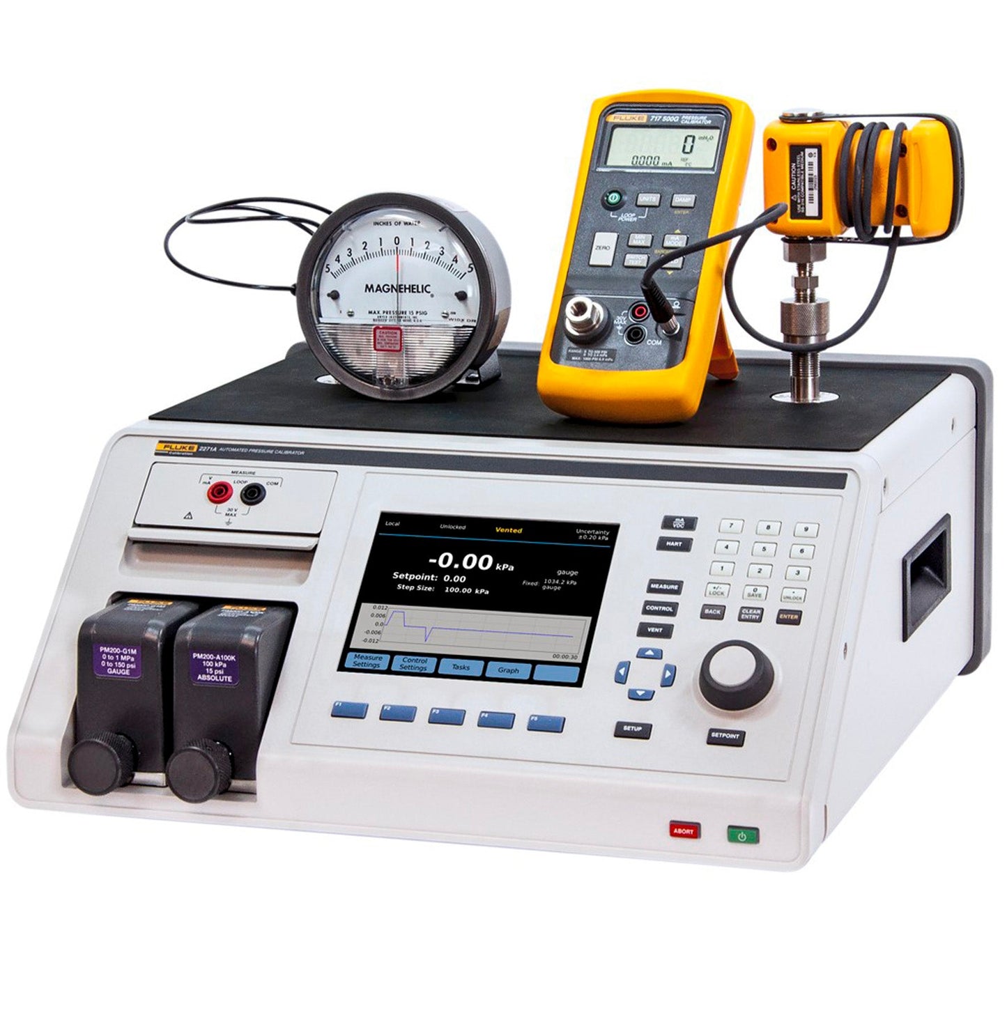 Controlador Press 2271A